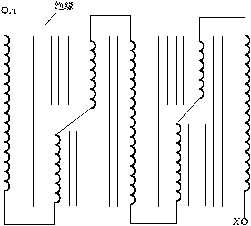 1.圓筒式繞組